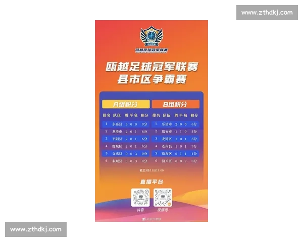 最新体育赛事积分榜全解析各队排名战绩对比一览 - 副本 - 副本 最新体育赛事积分榜全解析各队排名战绩对比一览 - 副本 - 副本