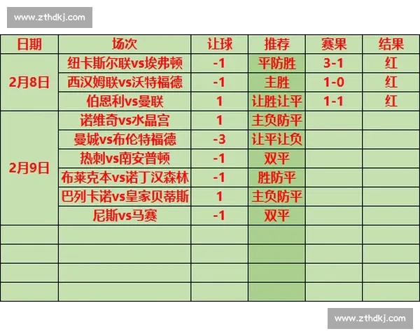 本周全球足球赛事深度解析与热门赛果推荐指南 - 副本 - 副本 - 副本 本周全球足球赛事深度解析与热门赛果推荐指南 - 副本 - 副本 - 副本