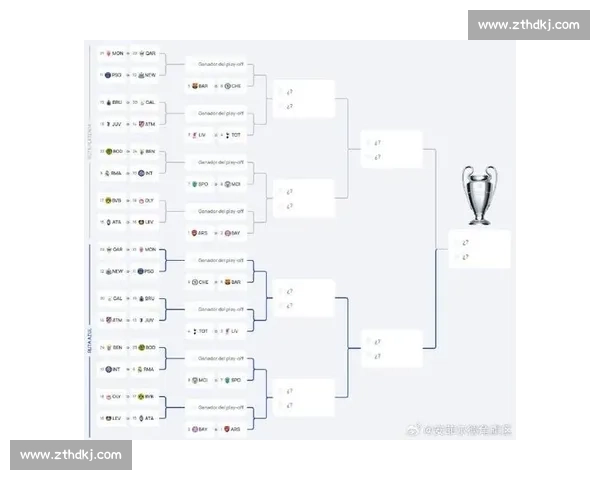 欧冠足球赛参赛条件详解及各国球队晋级规则分析 - 副本 (2) - 副本