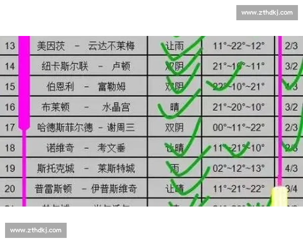 足球赛事推荐直播平台实时分析与精准预测让你不错过每场精彩赛事 - 副本 - 副本 (2)